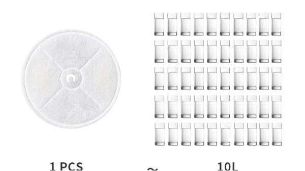 寵物喂水器濾芯的使用時(shí)間