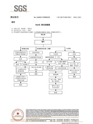 智成ROHS環(huán)保證書