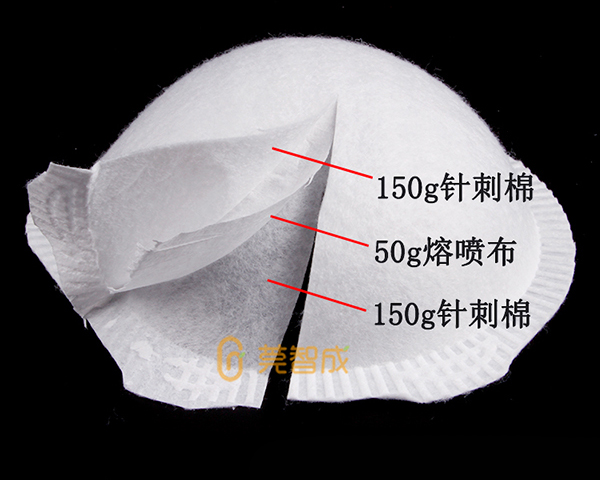 口罩針刺棉廠