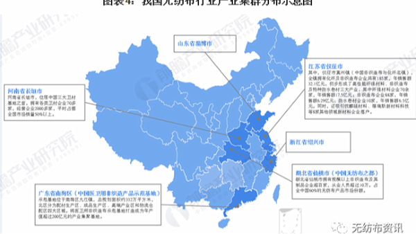 2020年中國無紡布行業(yè)市場發(fā)展現(xiàn)狀與競爭格局分析