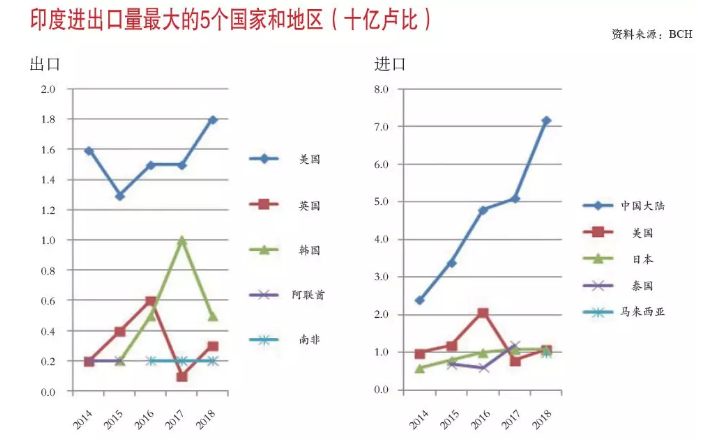 產(chǎn)量報告4